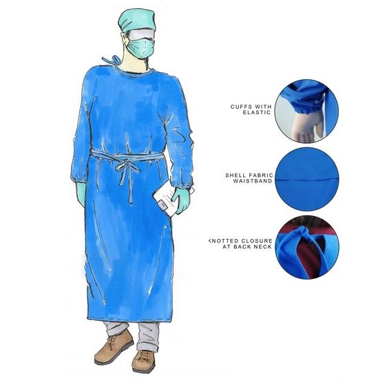 Medical apron-2